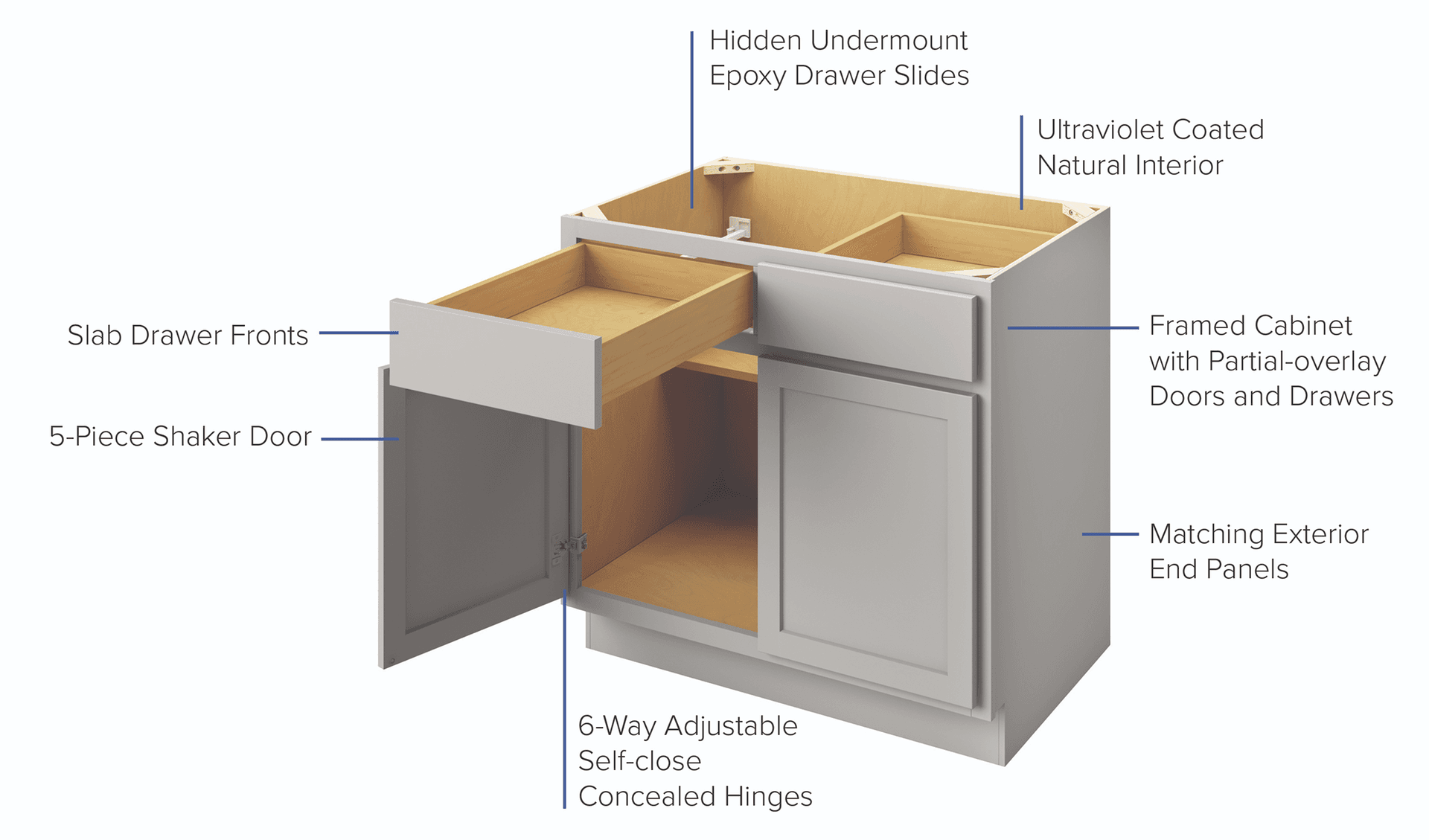 NP Essentials Cabinet with feature callouts 1.png